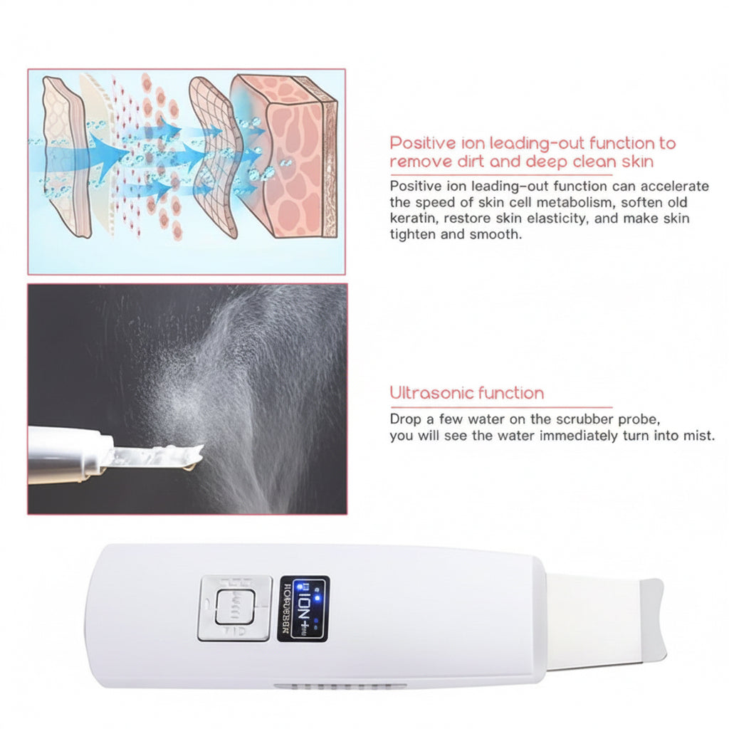 Ultraschall-Gesichtsreiniger 4-in-1: Tiefenreinigung, Anti-Akne & sanftes Peeling