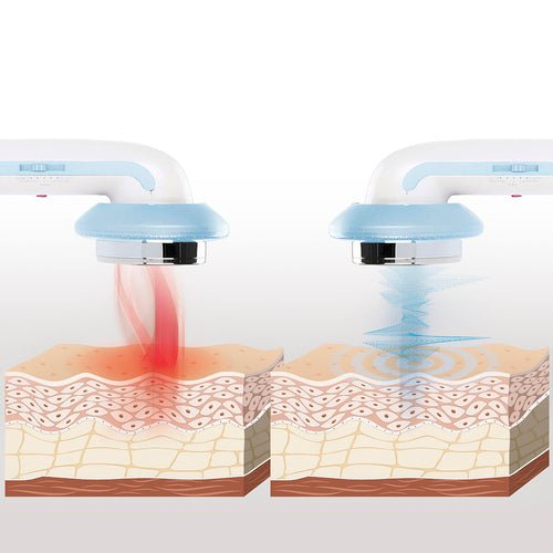 3-in-1 Ultraschall-Kavitation – Anti-Cellulite Massagegerät